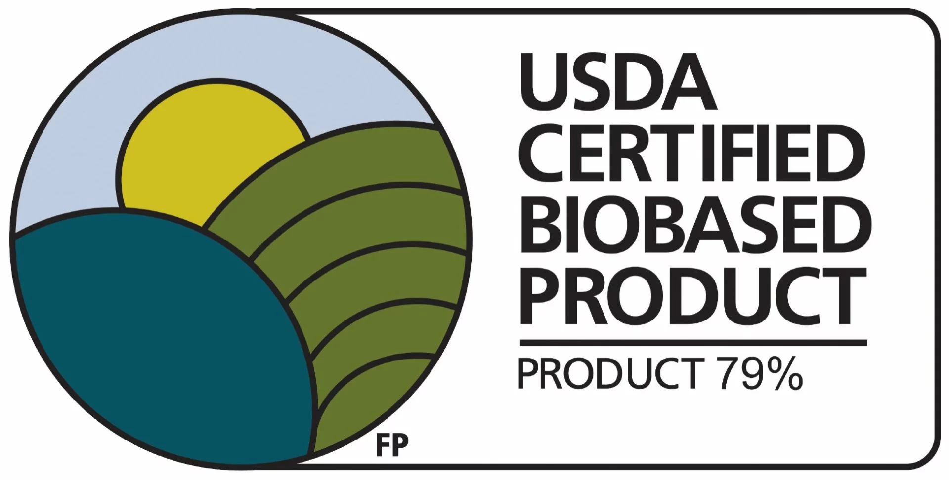 USDA Certified Biobased Product